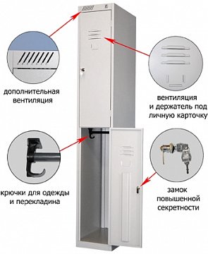 Шкаф одёжный  модульный двухдверный ШРС-12-300